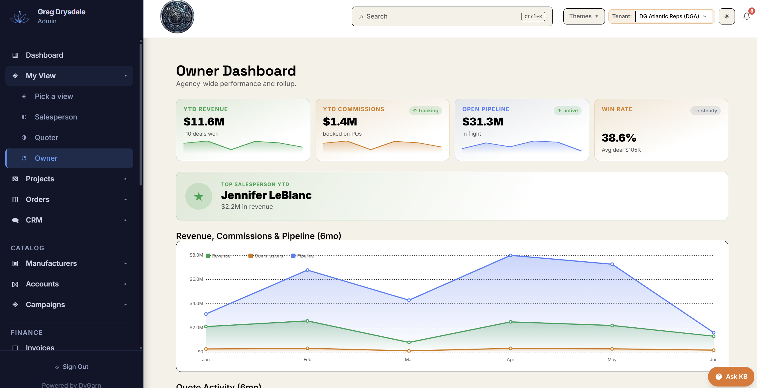 Inside the PadmaHQ Owner Dashboard. Live with rep agencies across Canada.